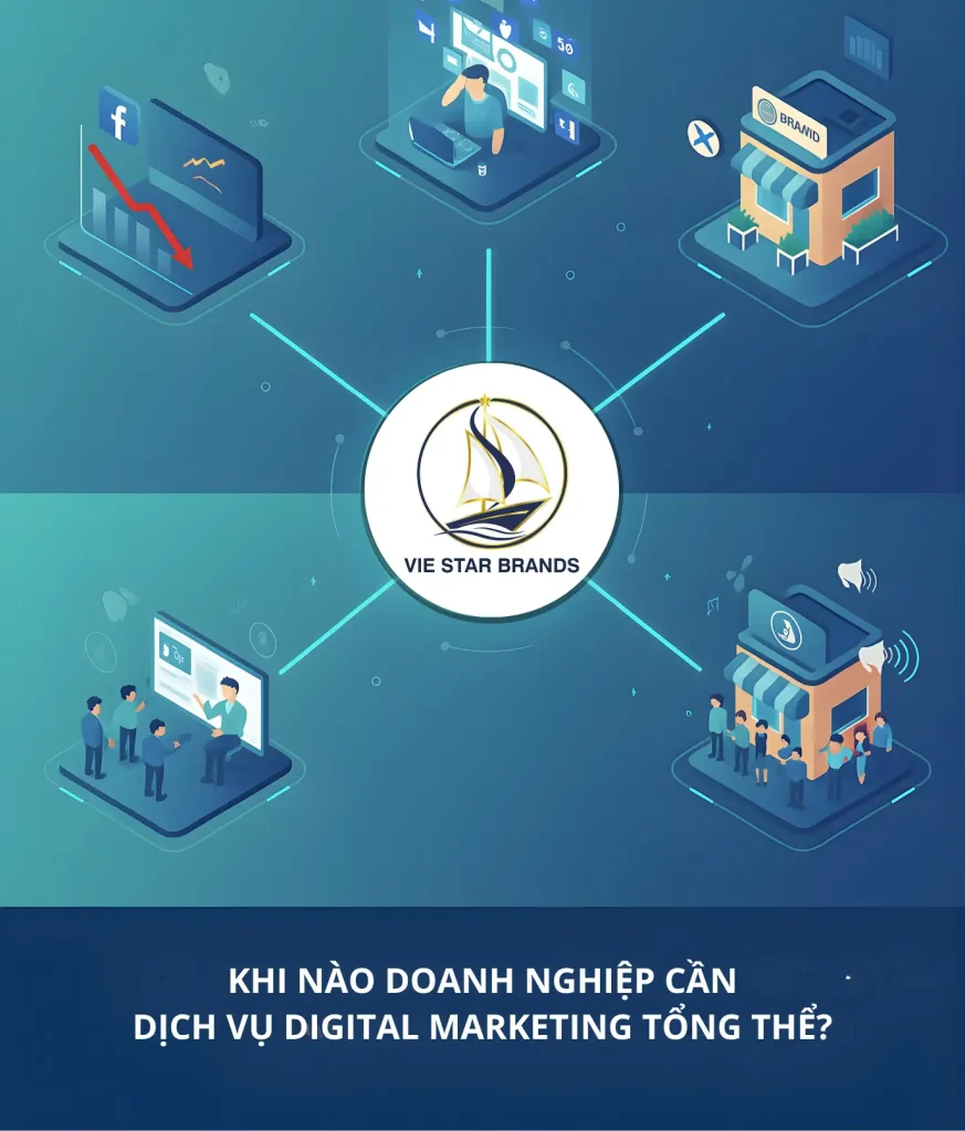 Khi nào doanh nghiệp cần dịch vụ Digital Marketing tổng thể của Vie Star Brands để gia tăng hiệu quả kinh doanh và phát triển thương hiệu.