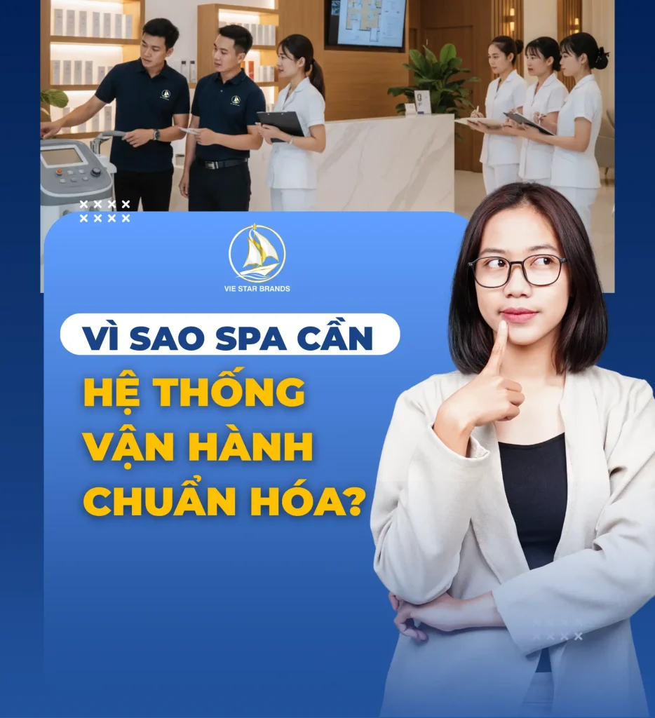 Hệ thống vận hành spa chuẩn hóa giúp tăng năng suất, giảm chi phí và nâng cao trải nghiệm khách hàng.