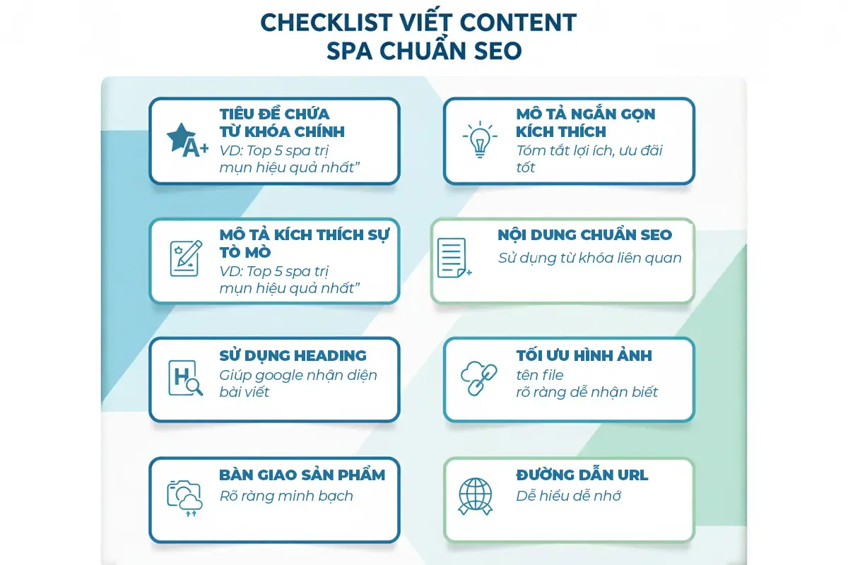 Checklist mẫu content hay về spa chuẩn SEO – tối ưu từ khóa, đặt CTA đúng chỗ và xây dựng cấu trúc bài viết.