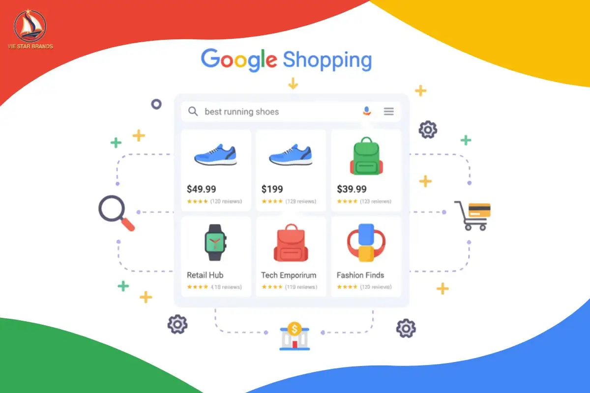 Google Shopping Ads (Quảng Cáo Mua Sắm)