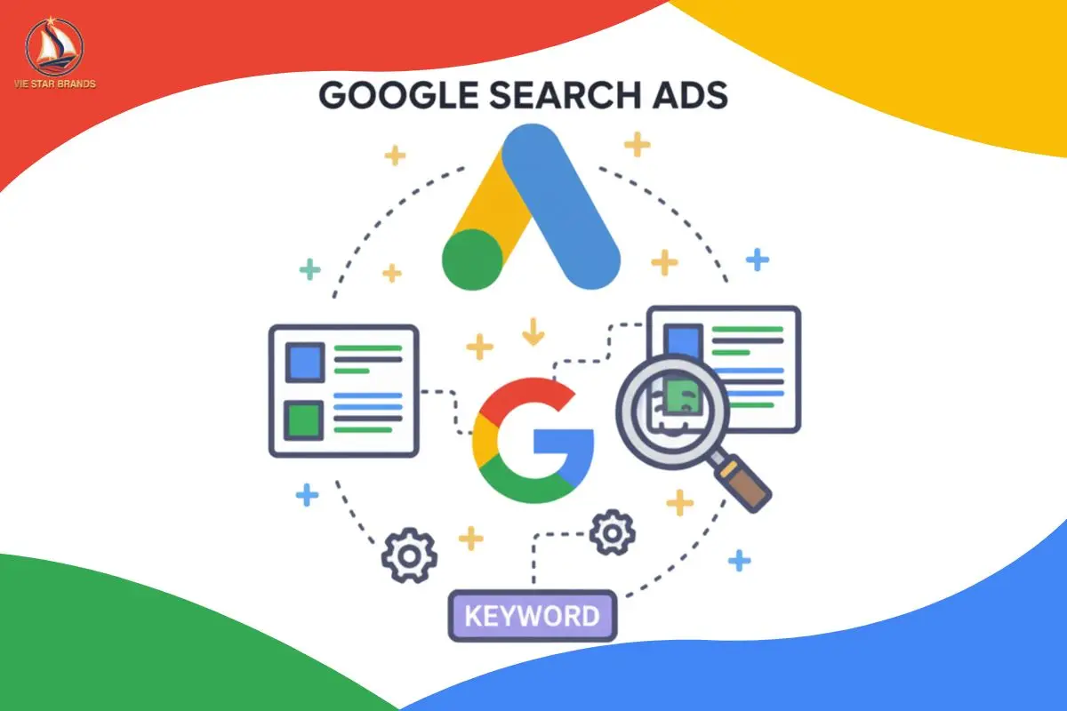 Google Search Ads (Quảng Cáo Tìm Kiếm)