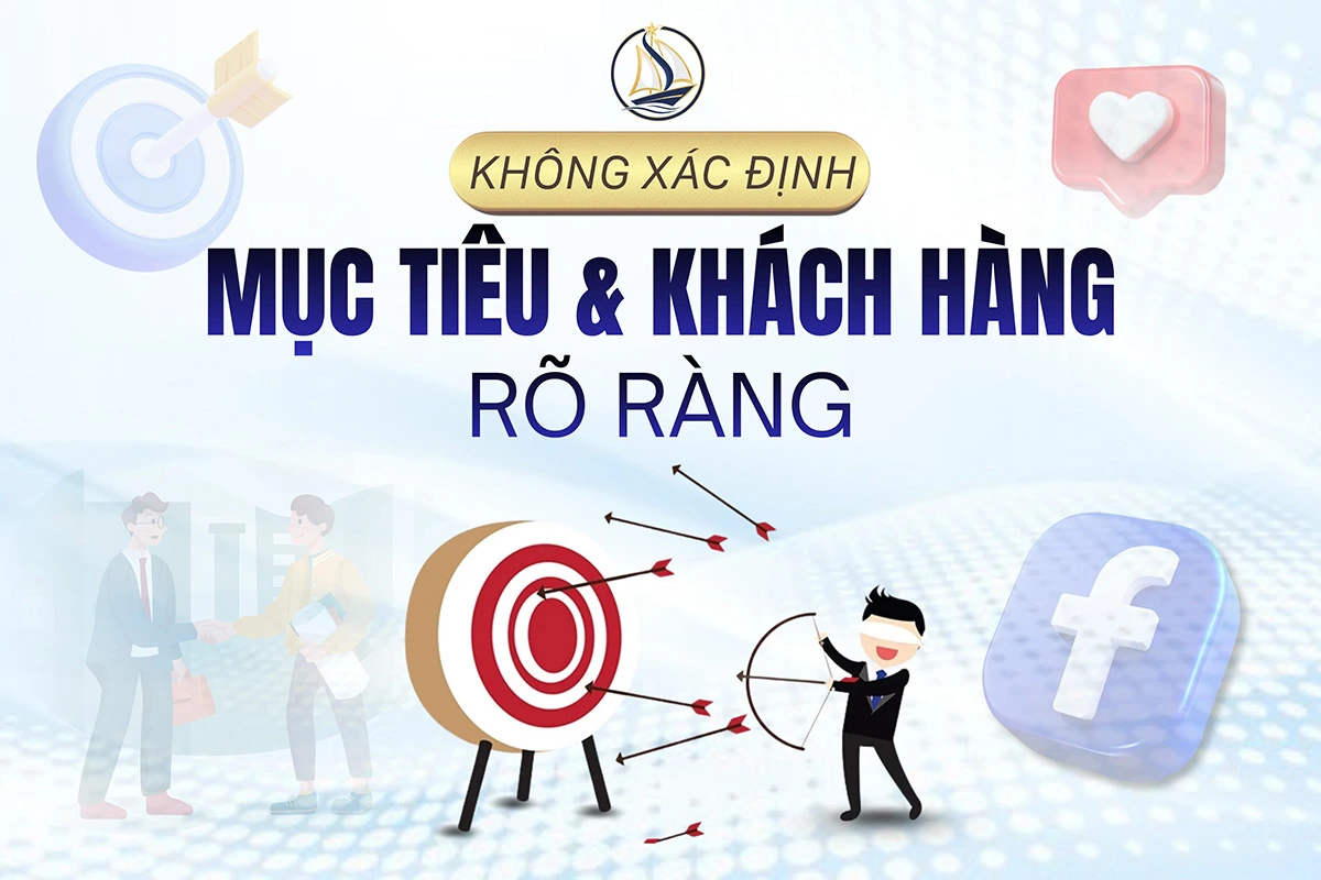 Không Xác Định Mục Tiêu & Khách Hàng Rõ Ràng Trước Khi Chạy Facebook Ads