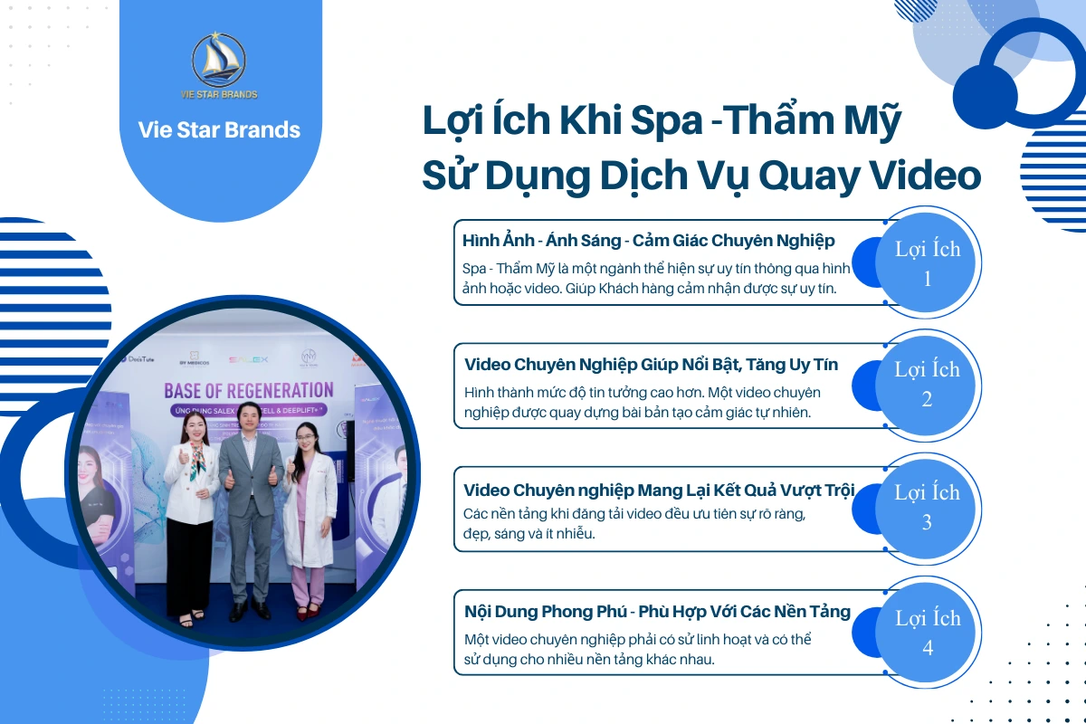 Lợi Ích Khi Spa Sử Dụng Dịch Vụ Quay Video Chuyên Nghiệp Thay Vì Tự Quay