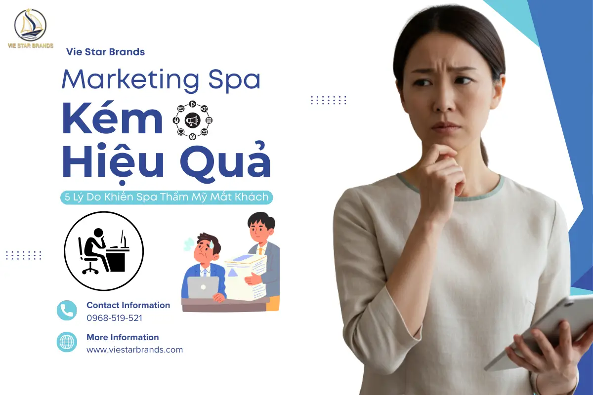 Marketing Spa Kém Hiệu Quả? 5 Lý Do Nghiêm Trọng Khiến Spa Bạn Mất Khách & Cách Khắc Phục Nhanh Chóng!