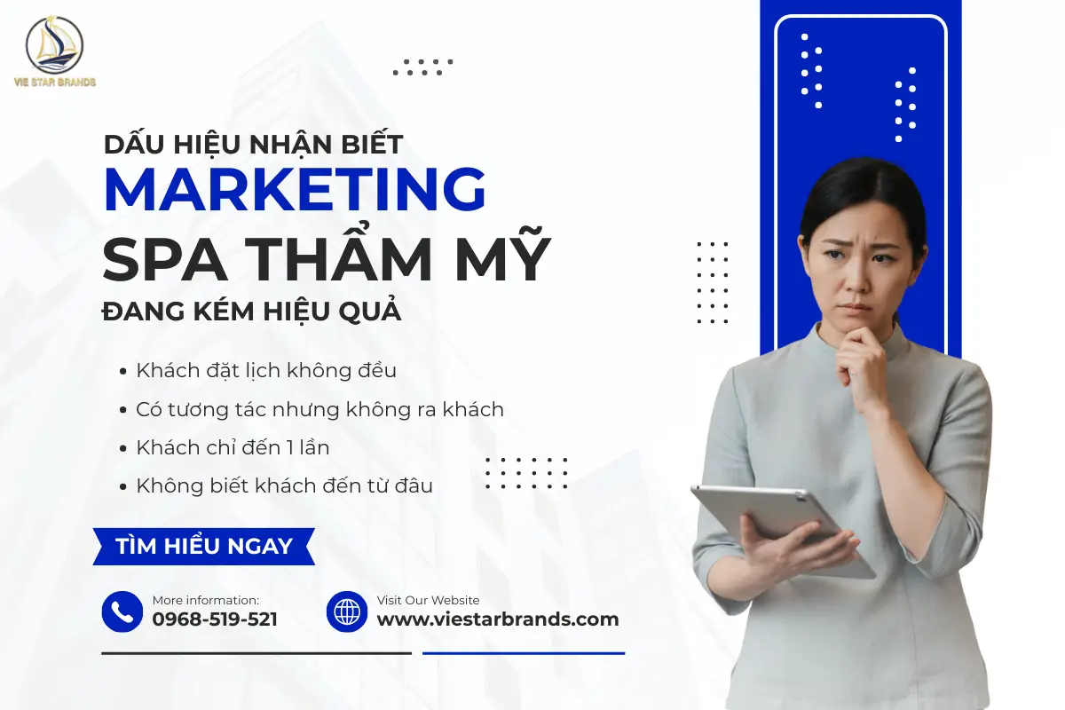 Dấu Hiệu Nhận Biết Marketing Spa Thẩm Mỹ Đang Kém Hiệu Quả