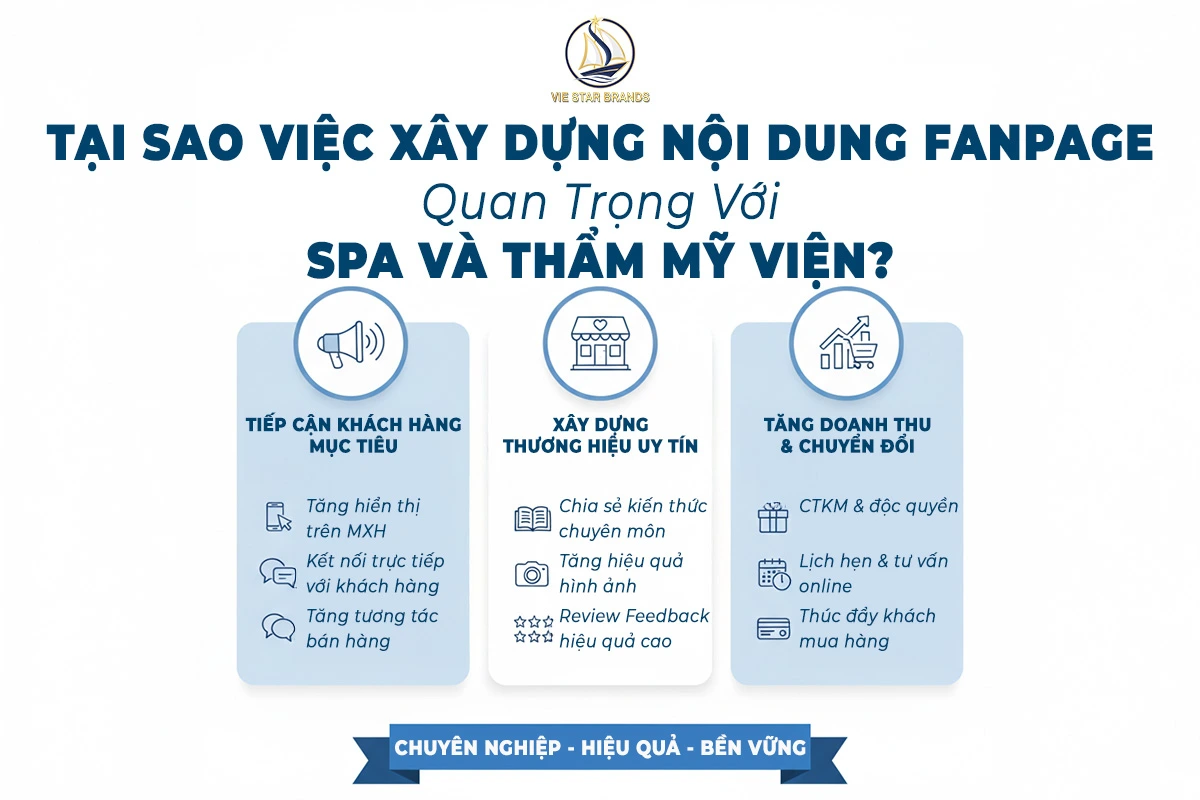 Tại Sao Việc Xây Dựng Nội Dung Fanpage Quan Trọng Với Spa Và Thẩm mỹ viện?