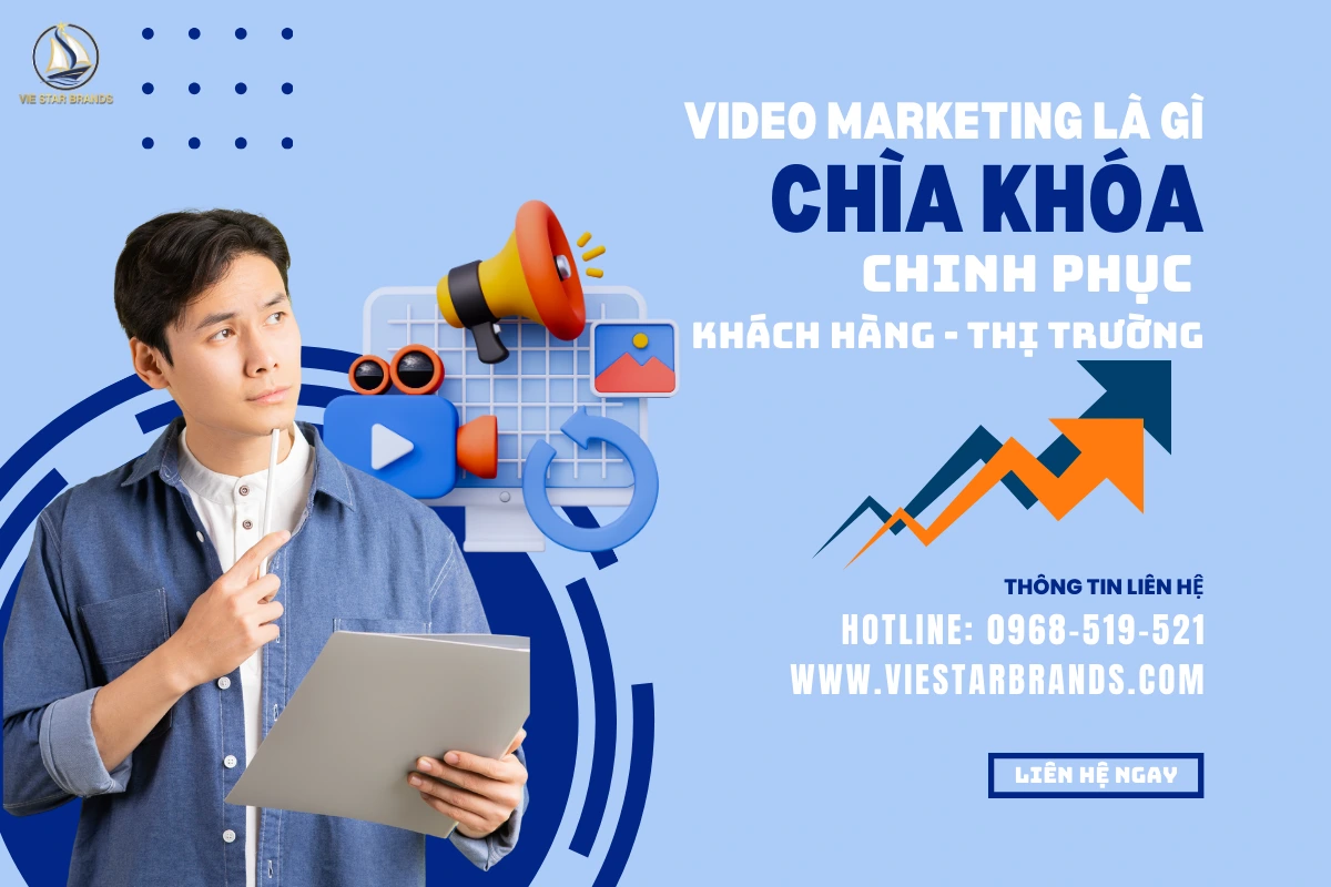 Video Marketing Là Gì? – Chìa Khóa Chinh Phục Khách Hàng Và Thị Trường